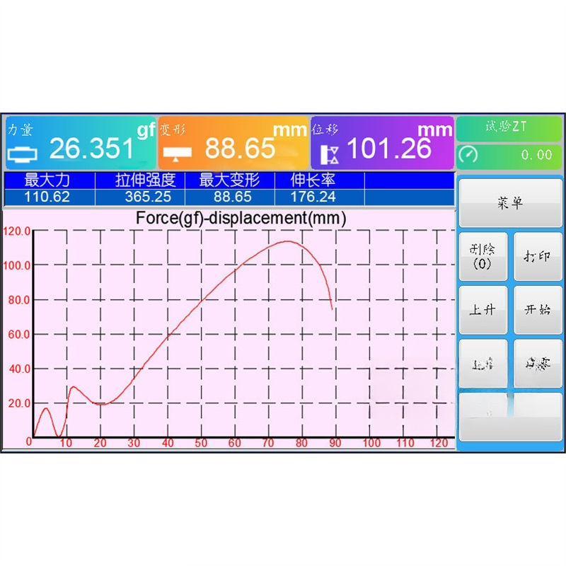 Electronic tensile testing mac – обзор и цена Qm Electronics & Repair Services Photos